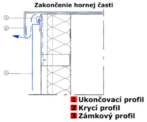 Nákres - Zakončenie hornej časti fasádny systém SOFIT PANEL LAMINA PREŠOV