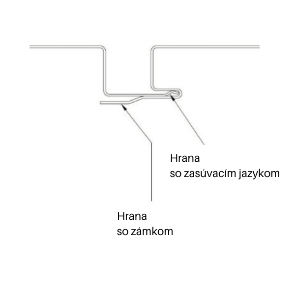 Hrana so zasúvacím jazykom - fasádny systém SOFIT PANEL LAMINA PREŠOV nákres